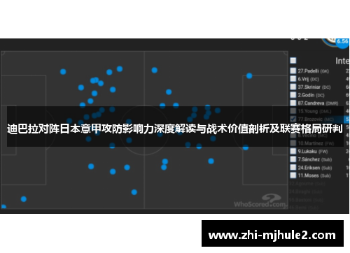 迪巴拉对阵日本意甲攻防影响力深度解读与战术价值剖析及联赛格局研判