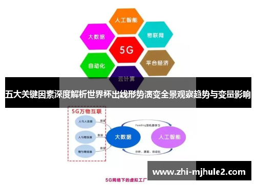 五大关键因素深度解析世界杯出线形势演变全景观察趋势与变量影响